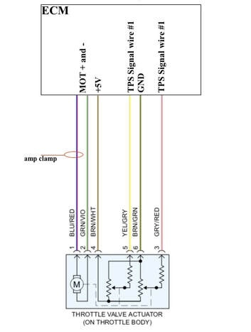 P2102, P2111. Blocked Throttle Plate. Wiring Diagram. Mercedes CLS 250