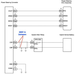 9. C1568, EPS Power Steering | 2006 Lexus RX400h - MRI Auto Diagnostics