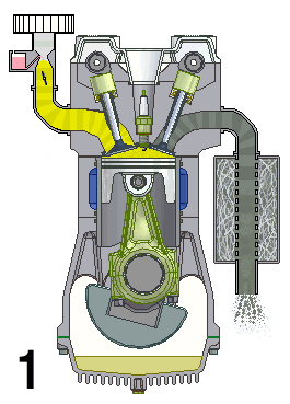 4 Stroke Engine (by UtzOnBike)